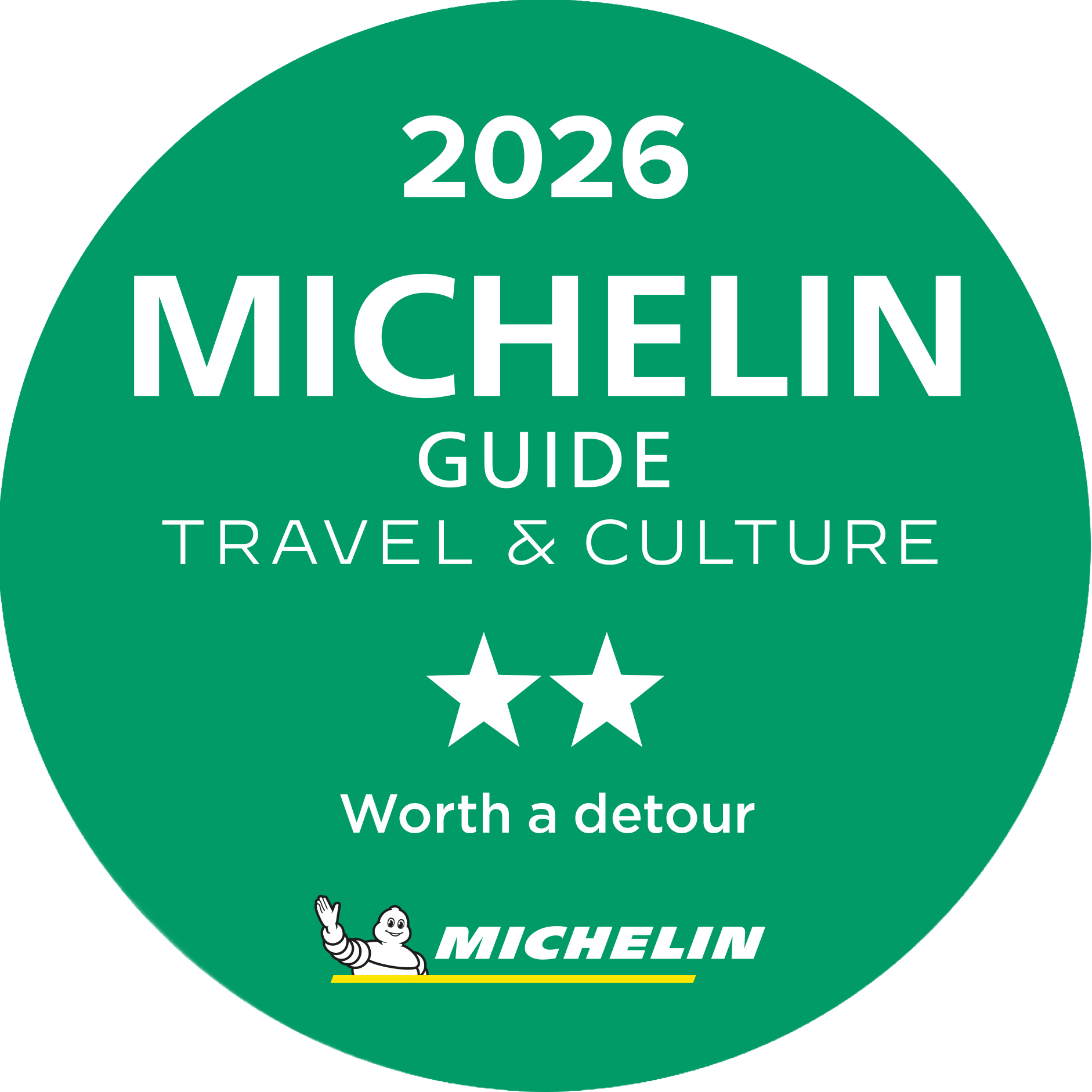 Michelin sterren